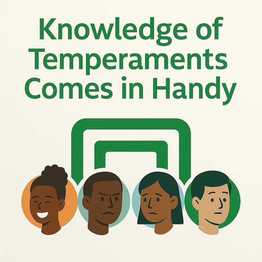 Illustration of different human temperaments